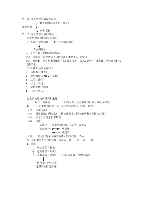 海上货物运输法笔记