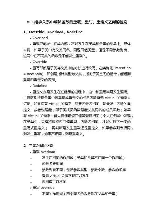 c++继承关系中成员函数的重载、重写、重定义之间的区别
