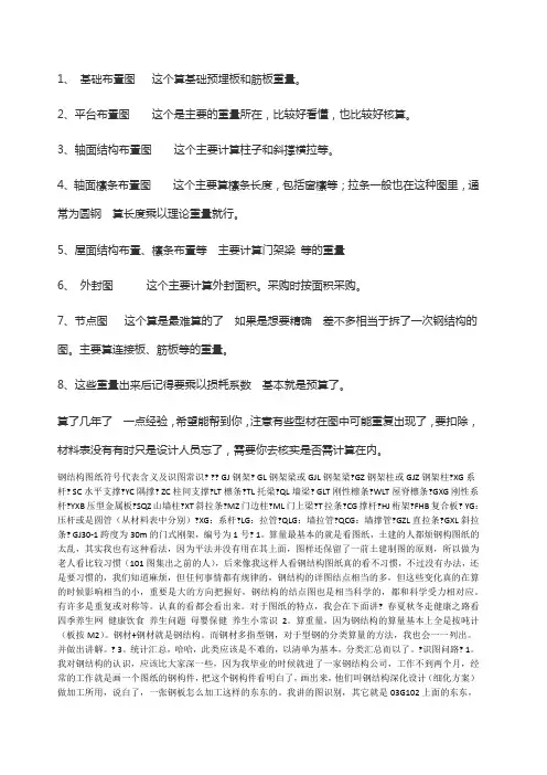 钢结构图纸看图要点