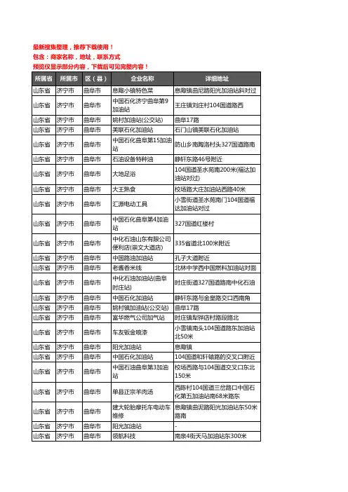 新版山东省济宁市曲阜市加油站服务企业公司商家户名录单联系方式地址大全98家