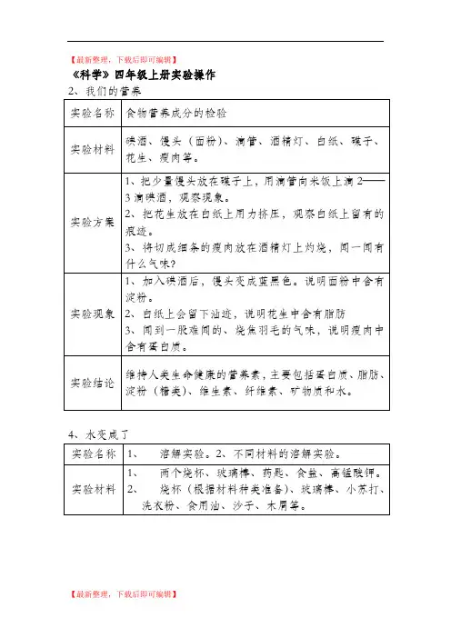青岛版四年级上册科学实验操作(精品资料).doc