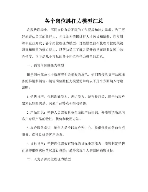 各个岗位胜任力模型汇总