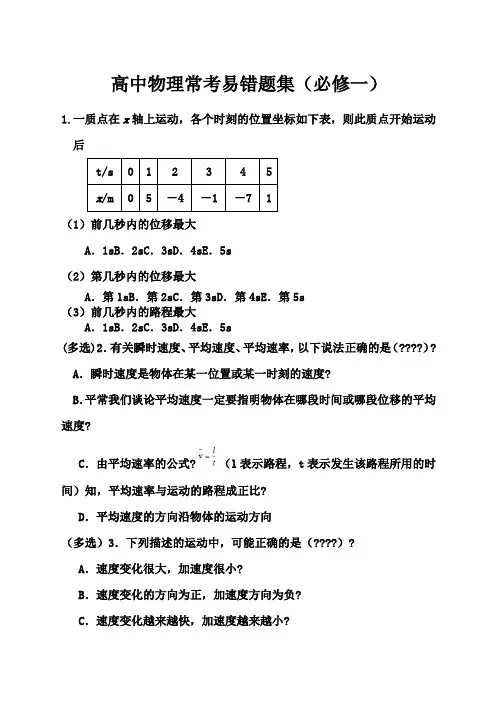 高中物理 常考易错题集必修一