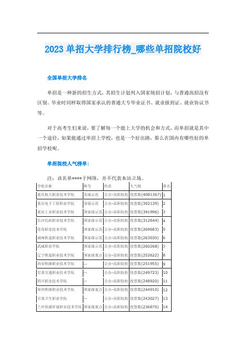 2023单招大学排行榜_哪些单招院校好