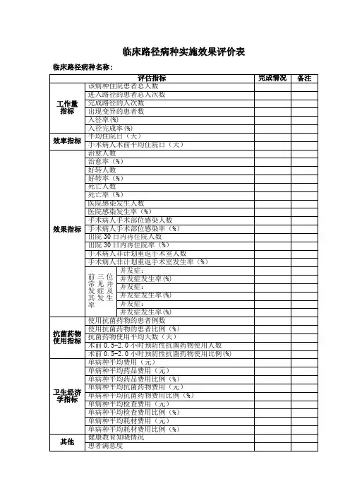临床路径病种实施效果评价表