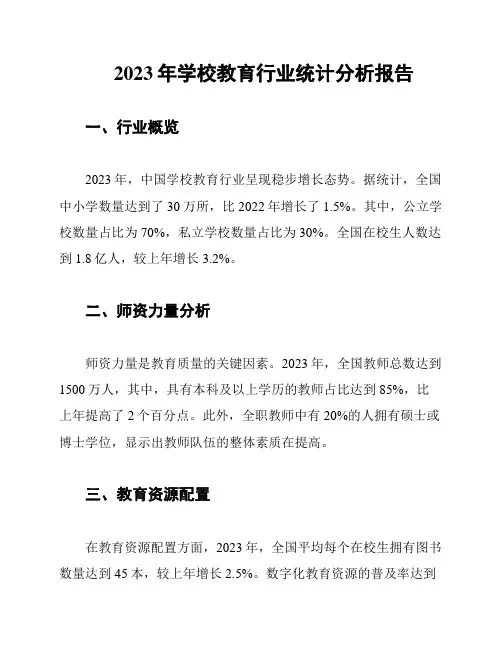 2023年学校教育行业统计分析报告