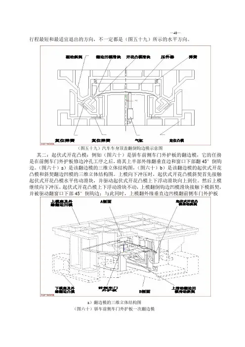 汽车外覆盖件DL设计方法-6