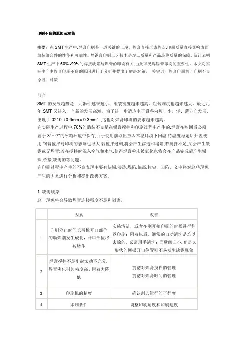 印刷不良的原因及对策