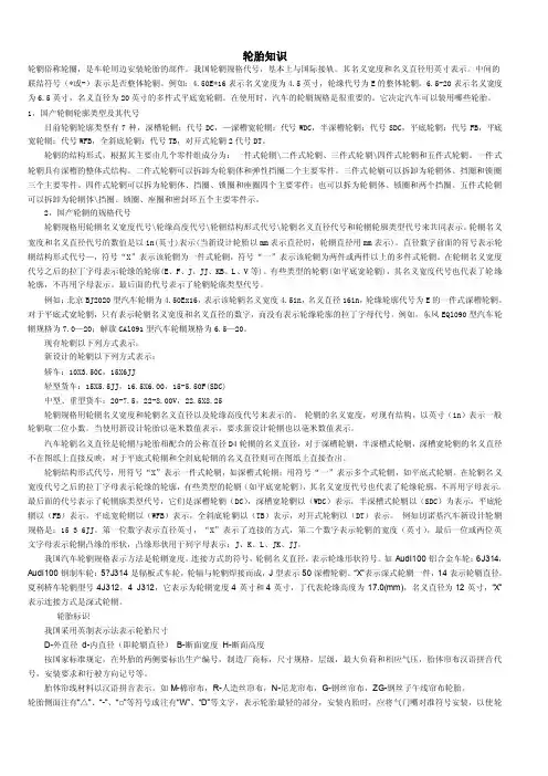 轮辋规格——精选推荐