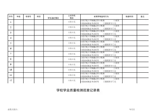 考试巡查记录表