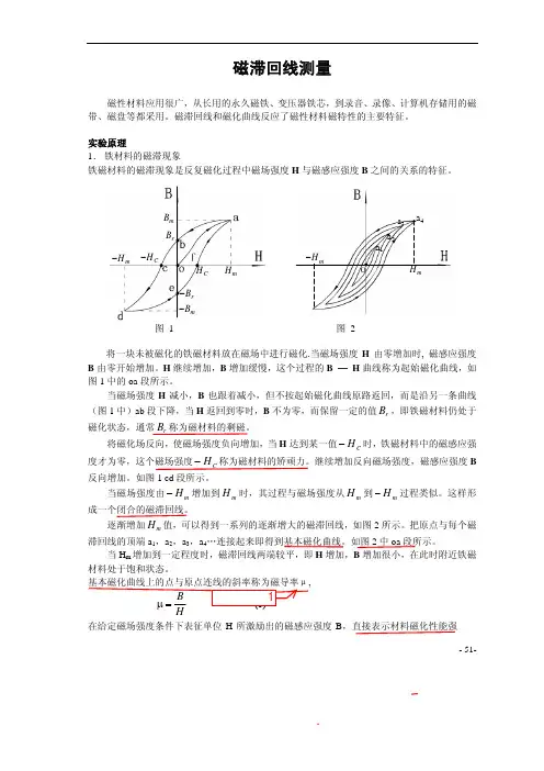 磁滞回线测量