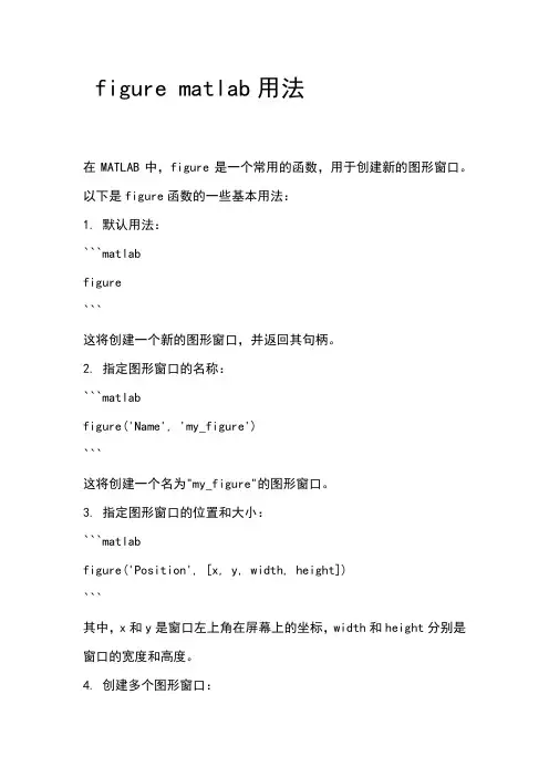 figure matlab用法