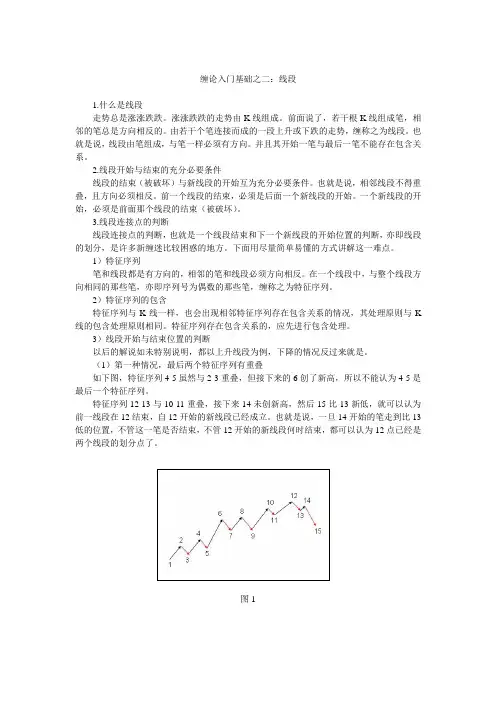缠论入门基础之二：线段