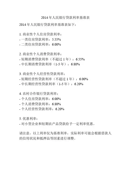 2014年人民银行贷款利率基准表