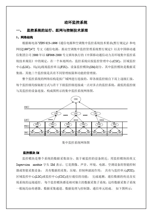 动环监控系统资料