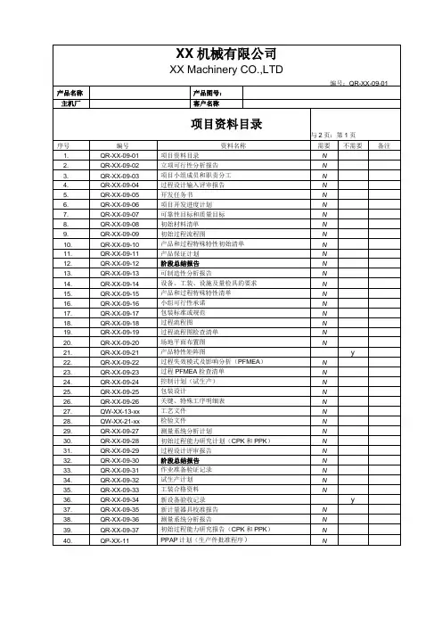 压铸铝合金产品APQP内含目录表单