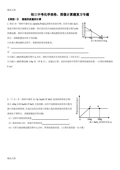 最新初三化学中考图表计算题精选