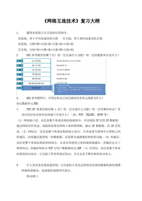 《网络互连技术》复习大纲