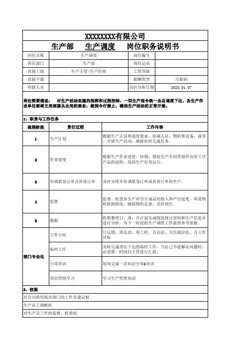 生产调度岗位职务说明书