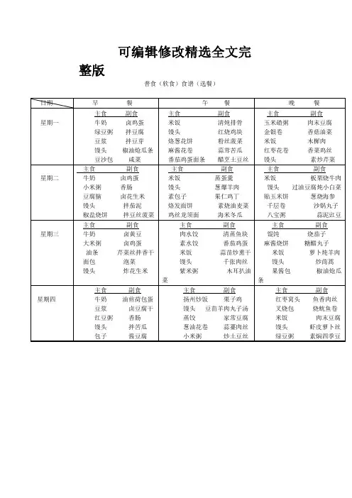 医院膳食食谱举例精选全文