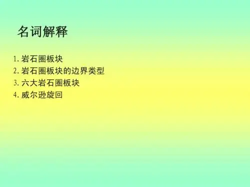 第三章 板块基本原理
