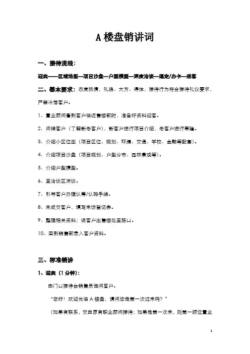 房地产置业顾问话述