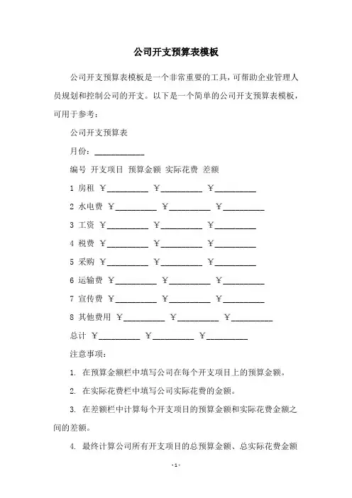 公司开支预算表模板