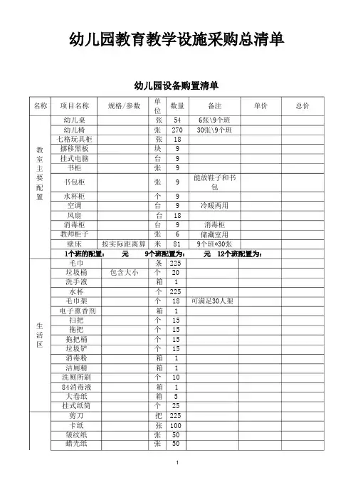 幼儿园教室设备采购清单