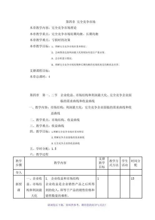 西方经济学(马工程)教案-第四章完全竞争市场