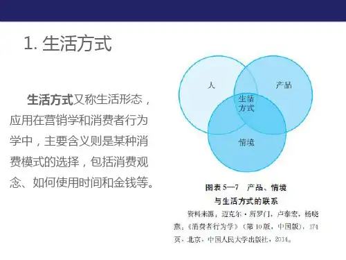 生活方式及其分类