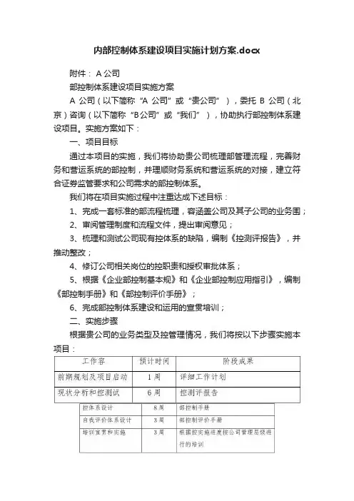 内部控制体系建设项目实施计划方案.docx