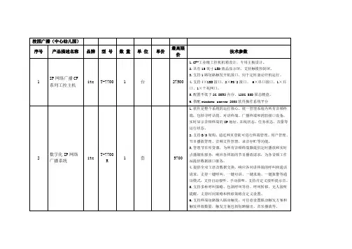 校园广播(中心幼儿园)
