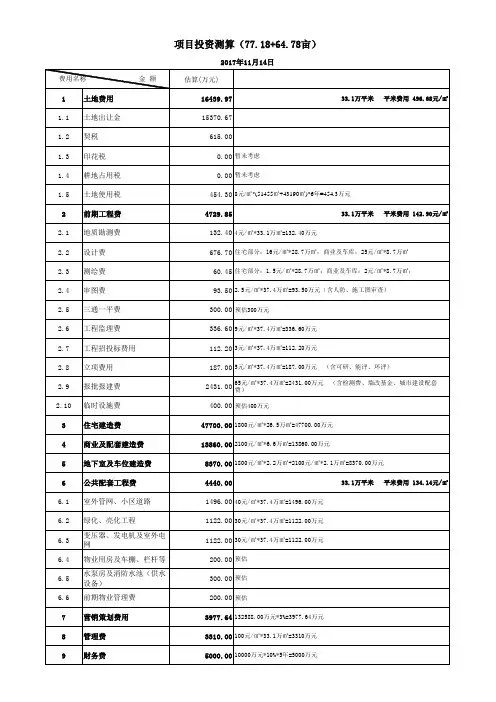 项目投资测算表——开发