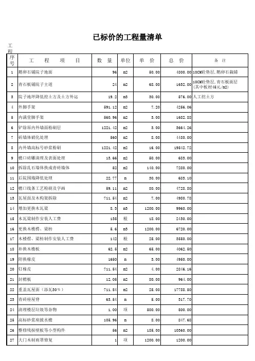 已标价的工程量清单