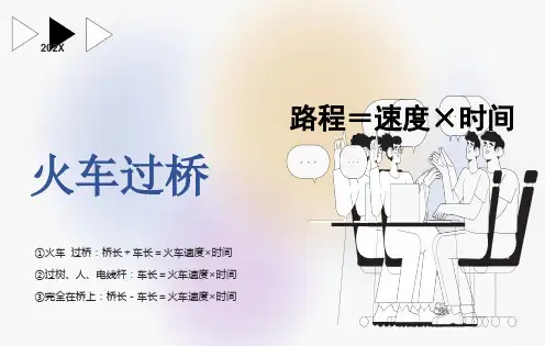 火车过桥与错车、超车问题公式
