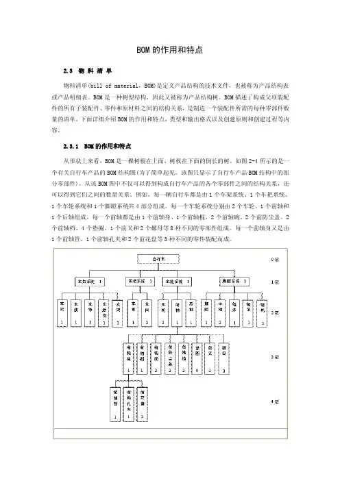 BOM的作用和特点