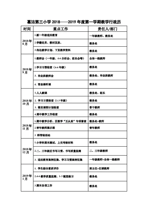 18-19一葛沽三小教学行政历