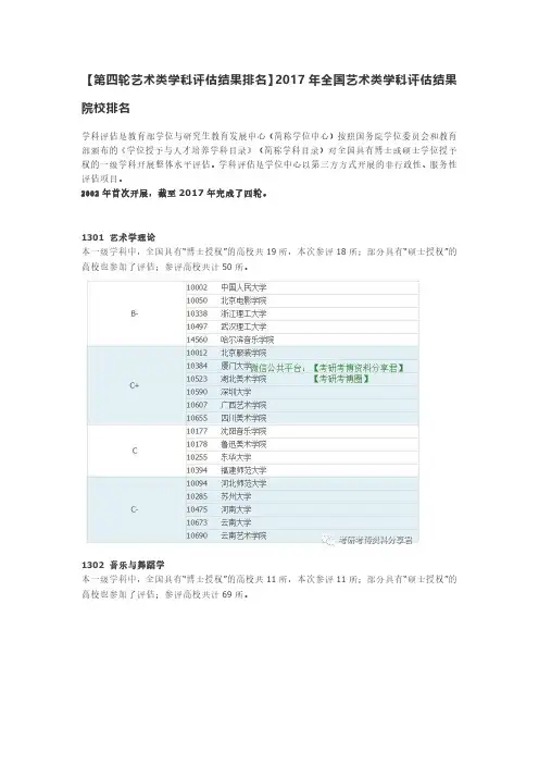 第四轮艺术类学科评估结果排名2017年全国艺术类学科评估结果 院校排名