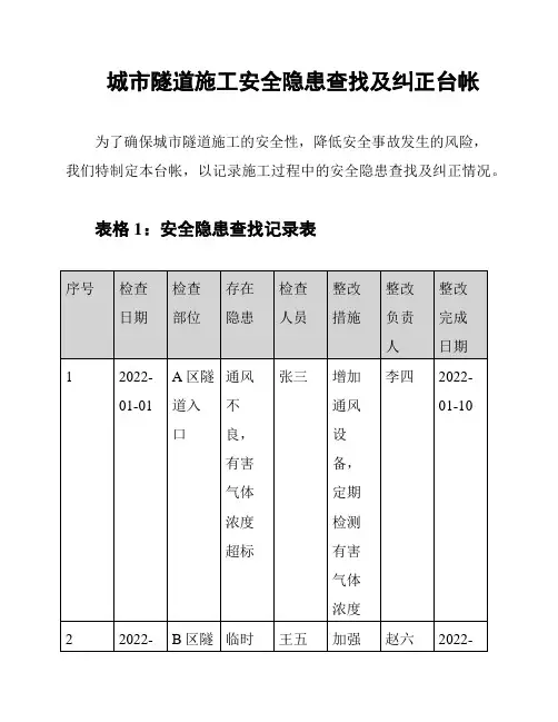 城市隧道施工安全隐患查找及纠正台帐
