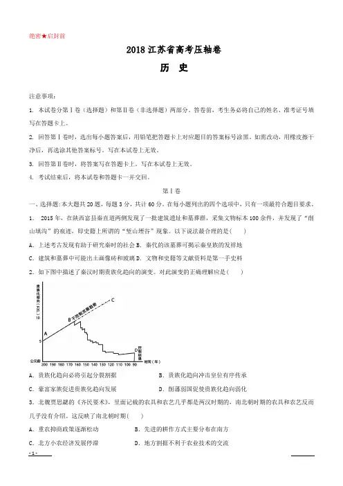 2018江苏省高考压轴卷 历史 含答案解析