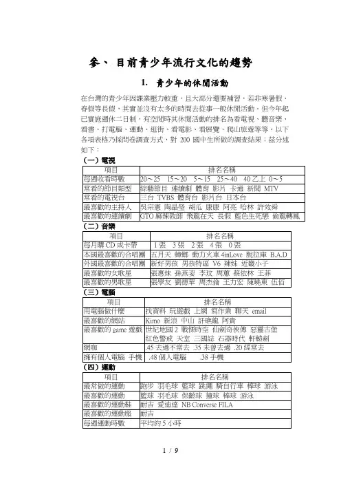 目前青少年流行文化的趋势