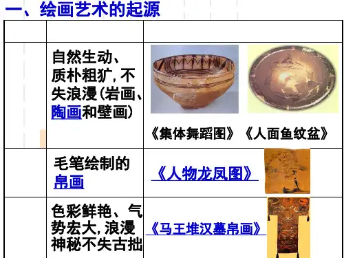 第八课笔墨丹青课件