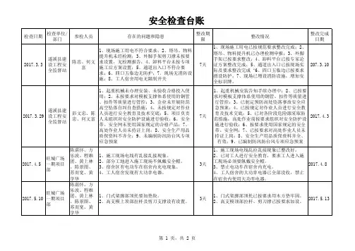 安全检查台账