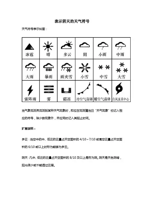 表示阴天的天气符号