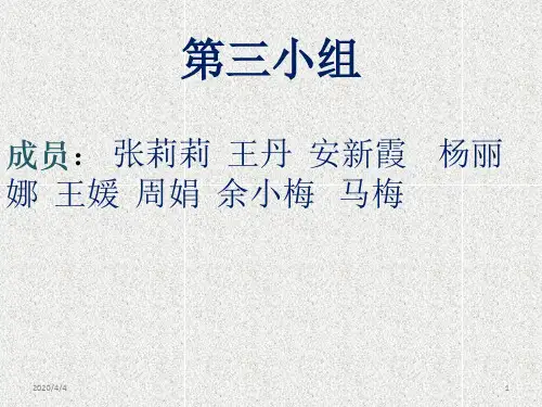 教学口语-评价语(课堂PPT)