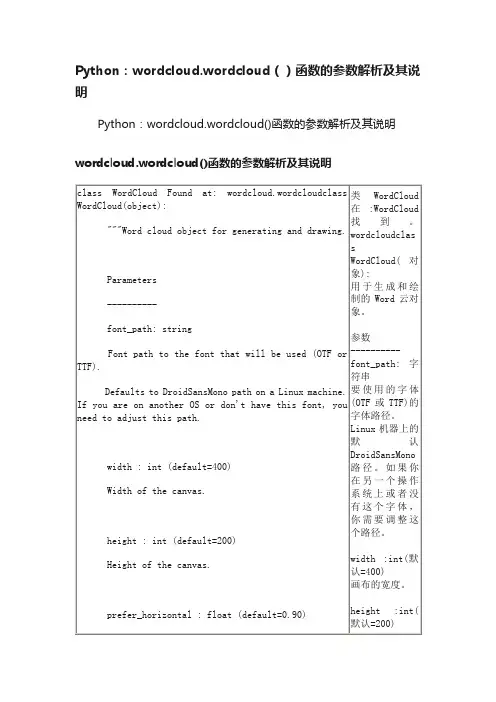 Python：wordcloud.wordcloud（）函数的参数解析及其说明