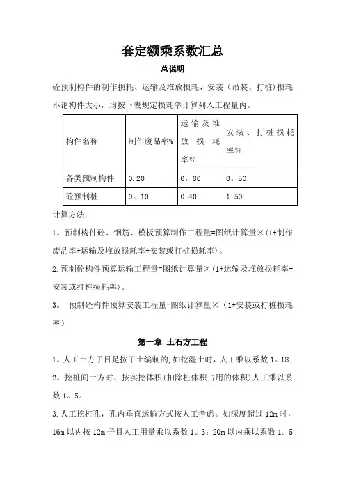 陕西省建筑、装饰工程消耗量定额系数换算汇总