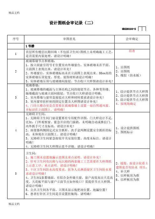 (整理)精装修图纸会审问题汇总1009及设计答