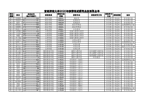 首都师范大学2020年推荐免试研究生拟录取名单公示