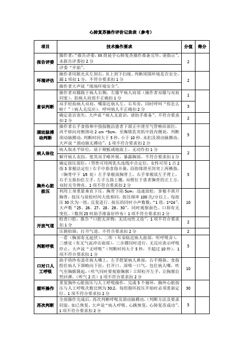心肺复苏操作评价记录表(参考)